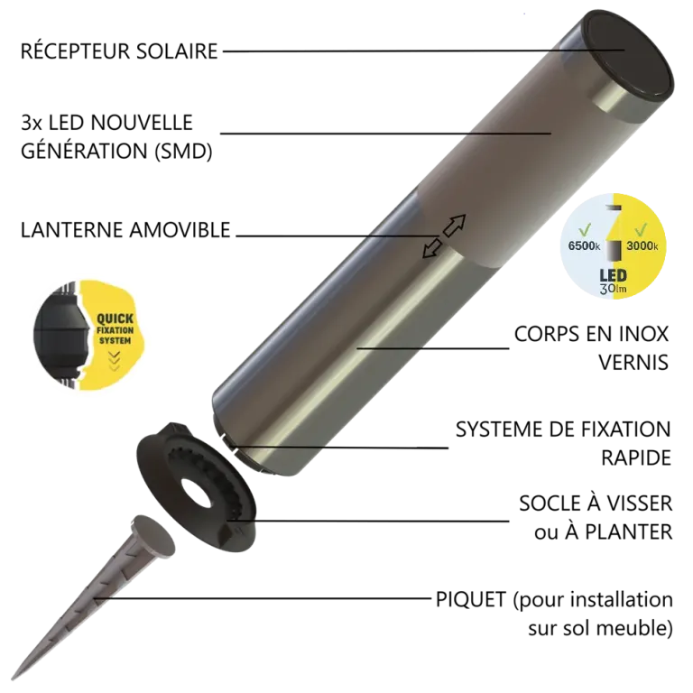 lampe solaire démontable : capteur photovoltaïque, LED haute efficacité, fixation multiple, structure en inox brossé.
